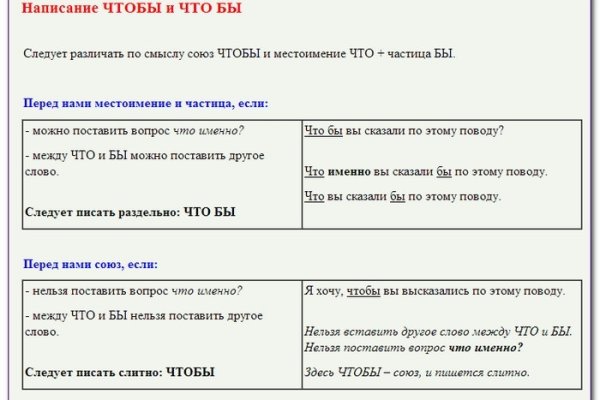 Онлайн магазин наркотиков