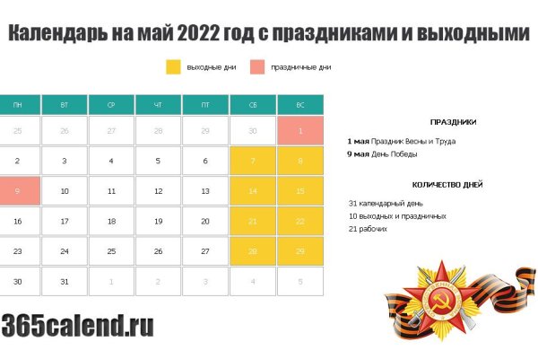 Кракен ссылка pw