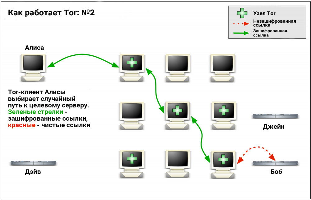 Кракен 13at