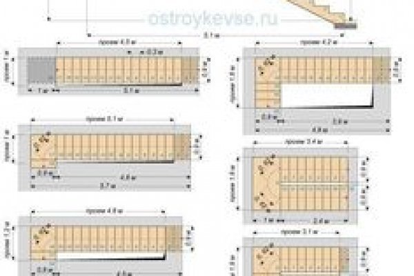 Как вывести деньги с кракена маркетплейс